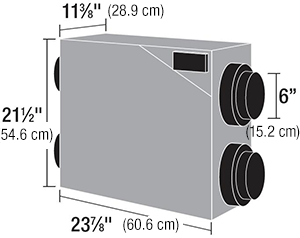 Greentek Solace XPH 1.5 HRV Dimensions