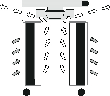 Airpura Air Flow Diagram Airpura Air Flow Diagram